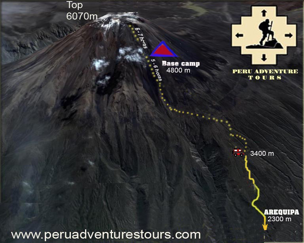 Volcano Misti: The Hardest Climb of my Life 